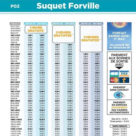 - Suquet Forville
